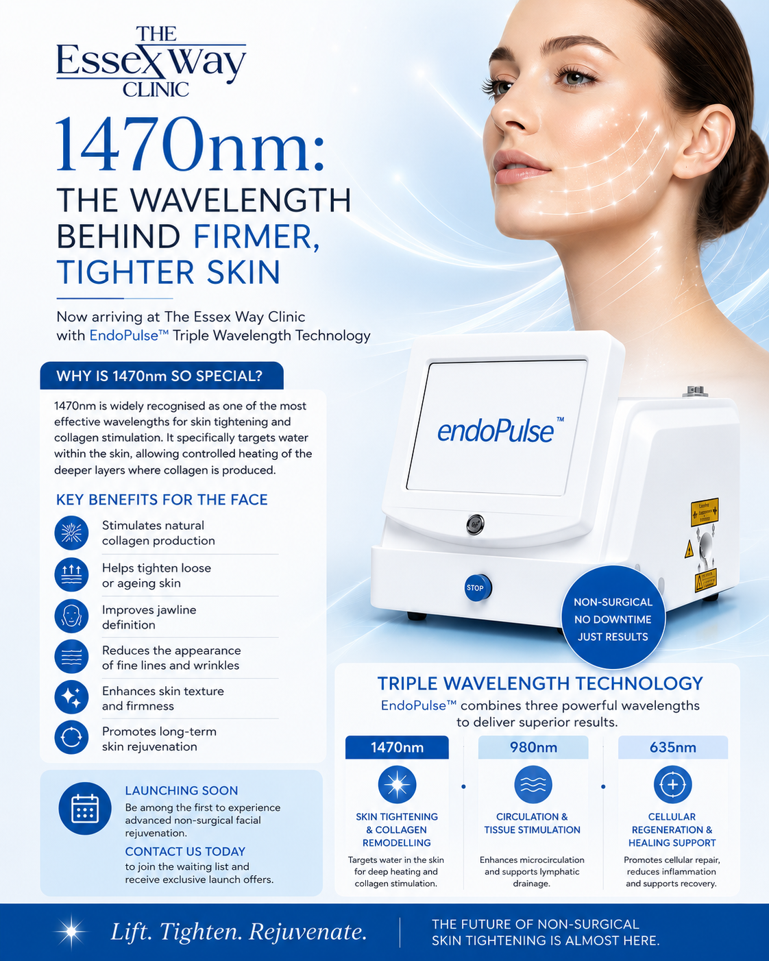 EndoPulse 1470nm triple wavelength technology explained